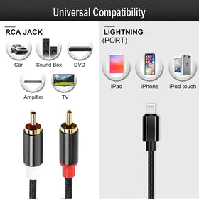 RICHUPON Lightning to RCA cable with two RCA plugs for left and right channels