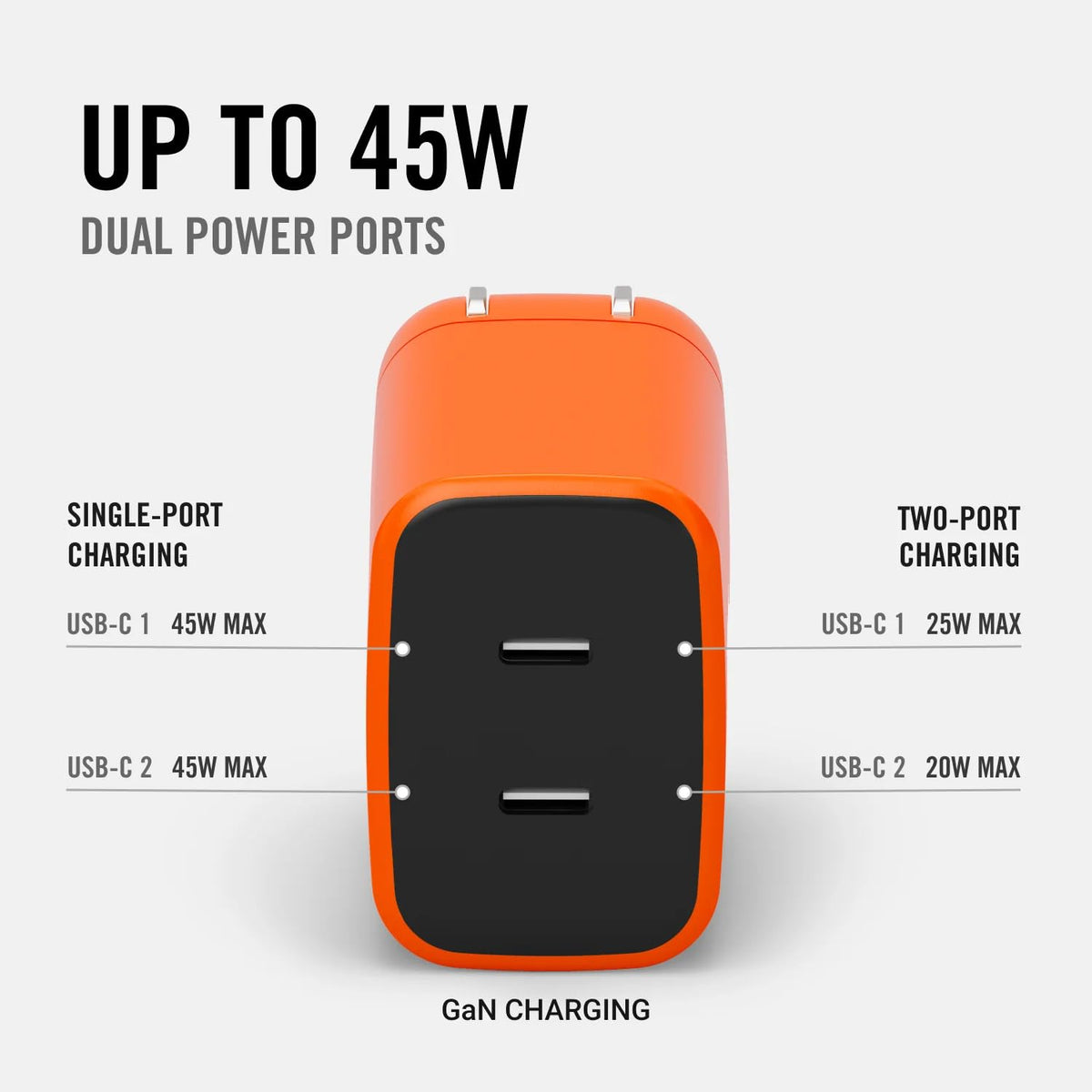 The Ridge braided 1m and 2m USB-C cables displayed, durable and ready for use