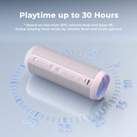 RIENOK in shower demonstrating IPX7 protection and worry-free playback