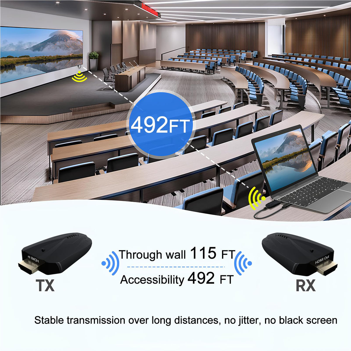 RIJER receiver plugged into TV back offering wireless display convenience