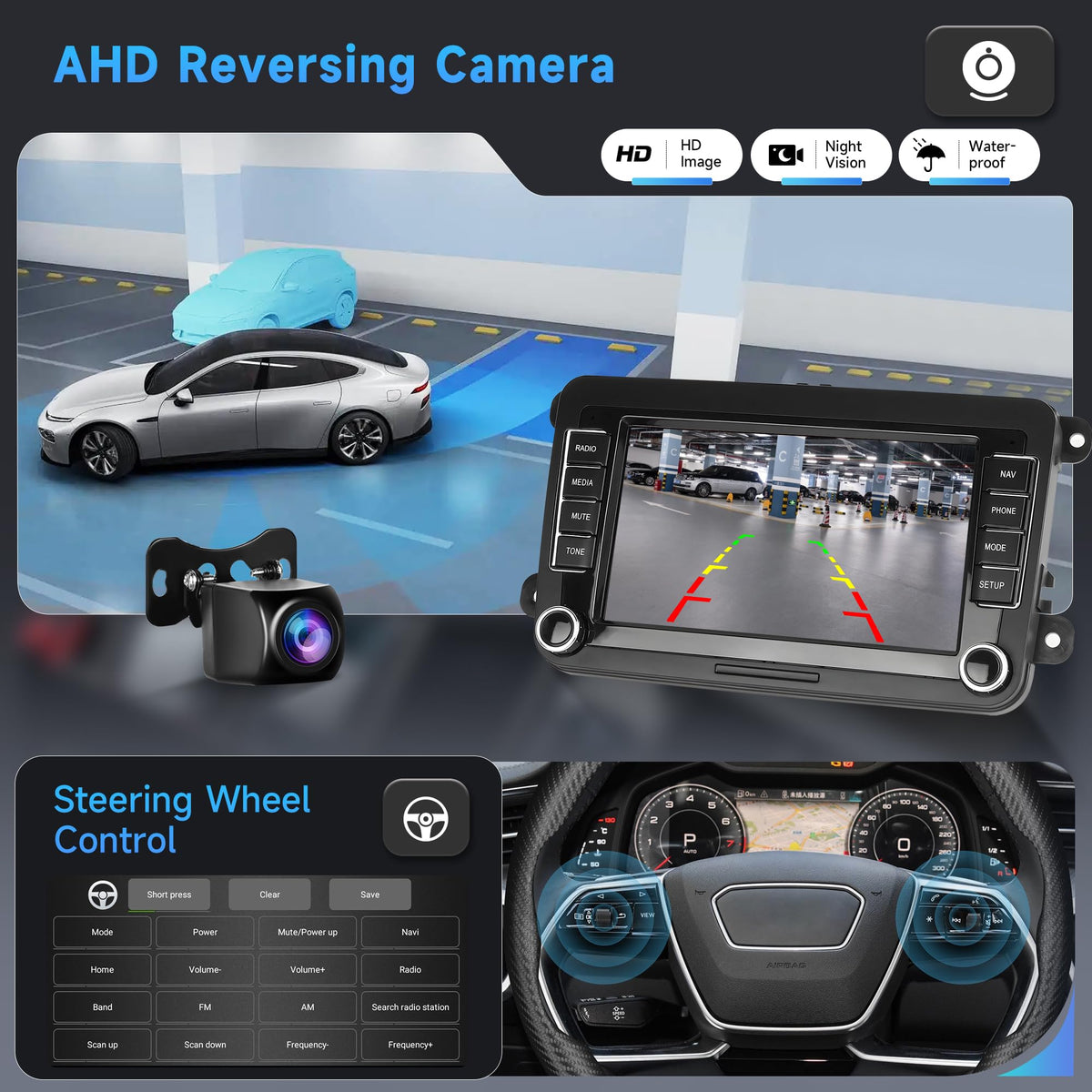 Rimoody AHD backup camera with night vision and wide view