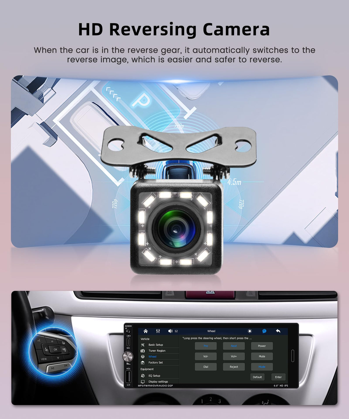 Rimoody screen displaying backup camera image to simplify reverse parking