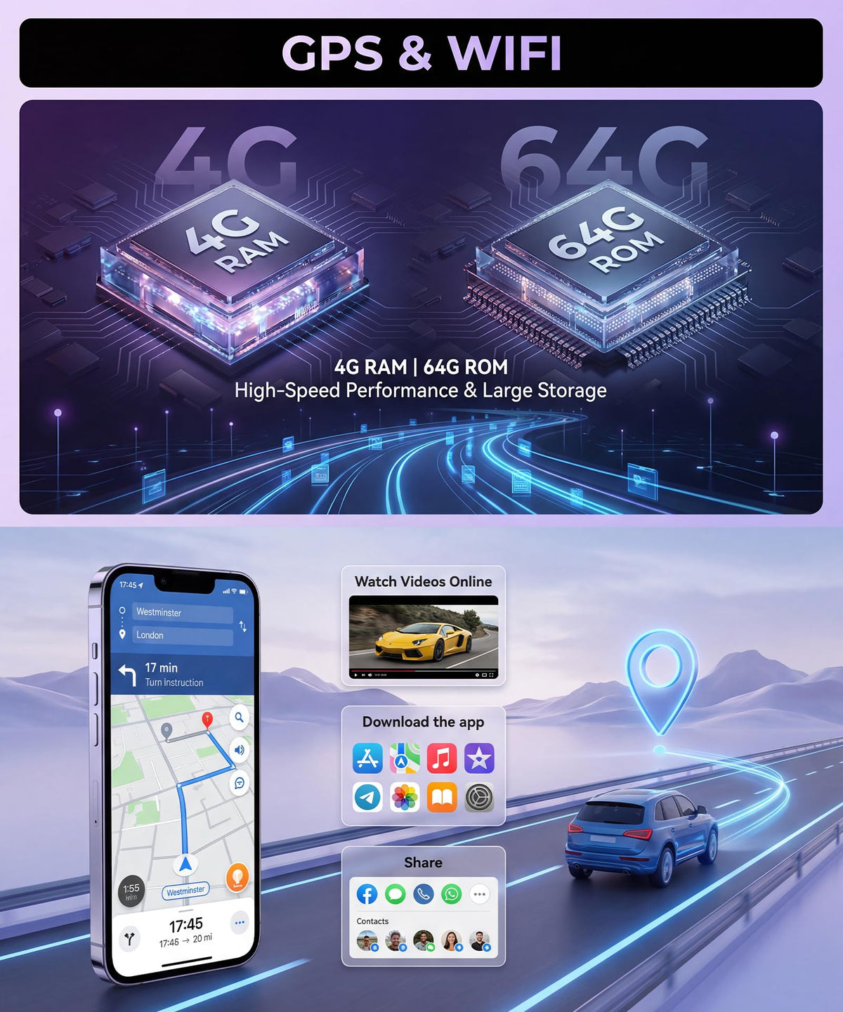 Rimoody built-in WiFi and GPS navigation with offline maps