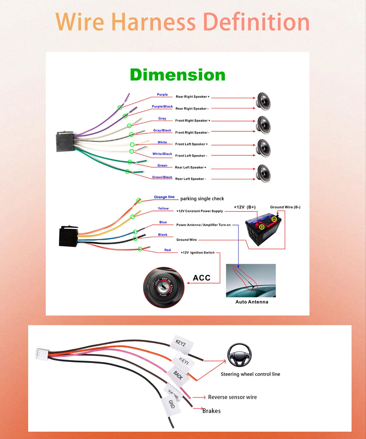 Rimoody EQ settings and color backlight options illustrating customizable sound and lighting