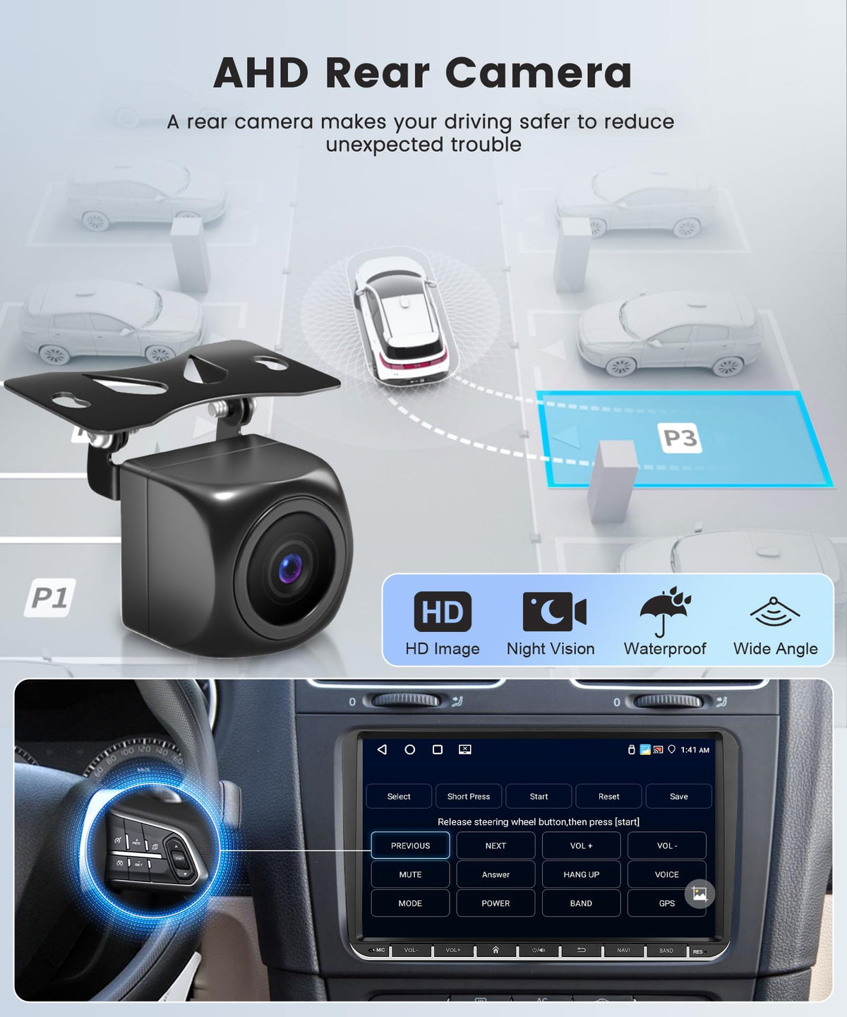 Rimoody reversing camera input assists safe parking
