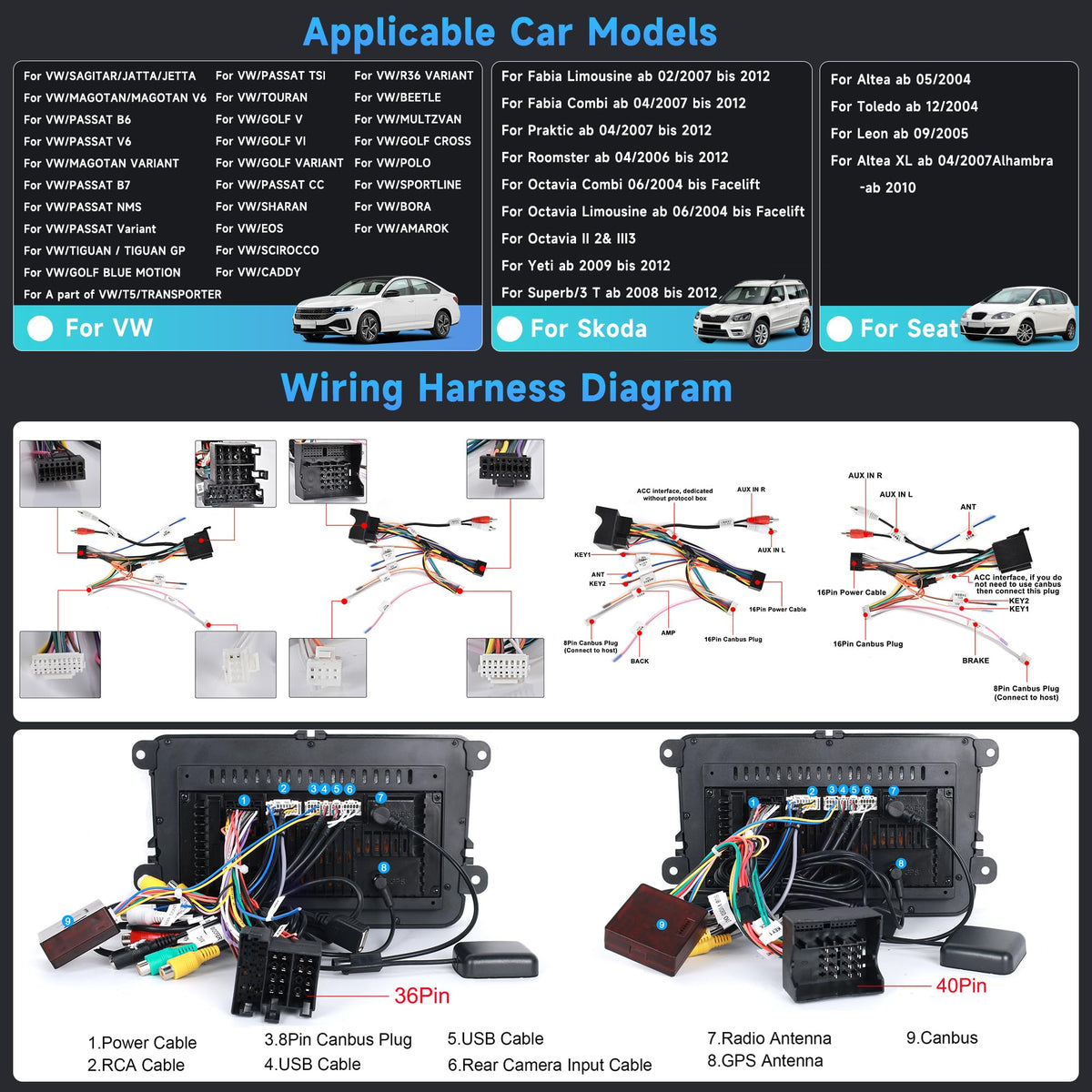 Rimoody steering wheel control compatibility for safer, easier access