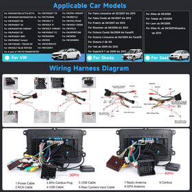 Rimoody steering wheel control compatibility for safer, easier access
