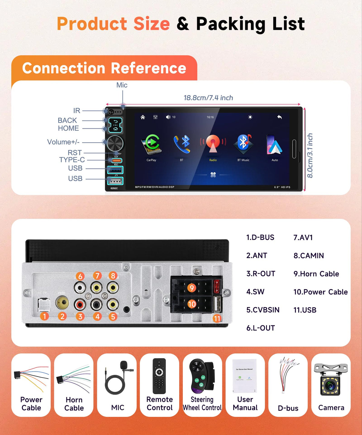 Rimoody USB Type-C and USB-A ports showing high-current charging and data connection