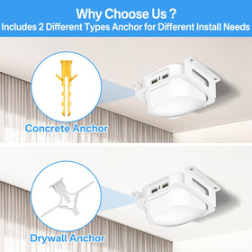Rimous hardware kit with anchors and screws for easy mounting