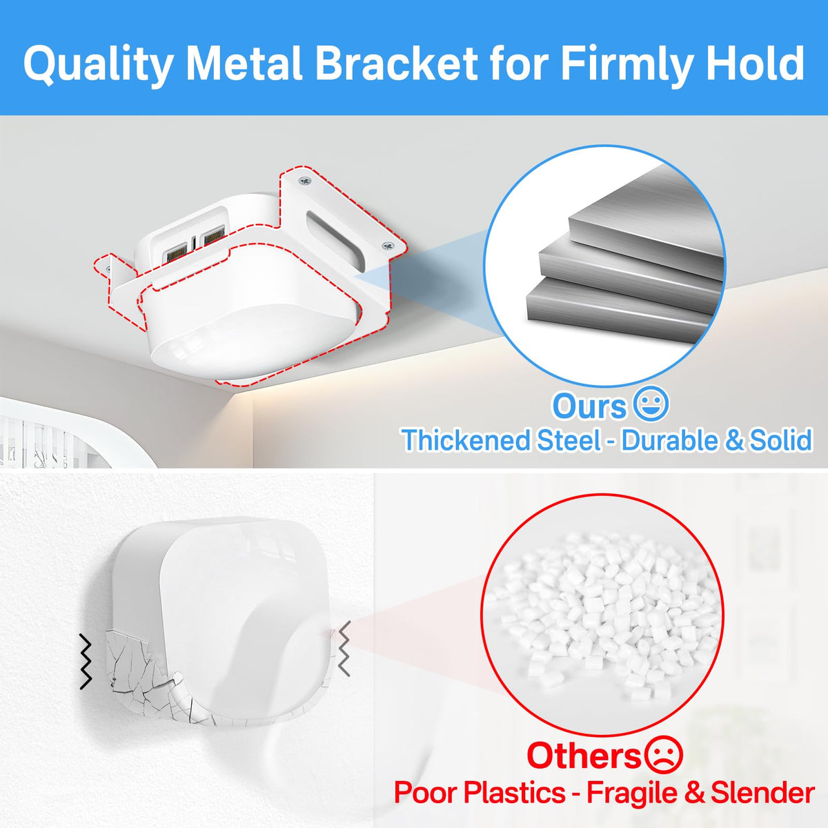 Rimous wall-mounted in small office for cleaner workspace and coverage