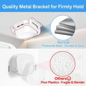Rimous wall-mounted in small office for cleaner workspace and coverage
