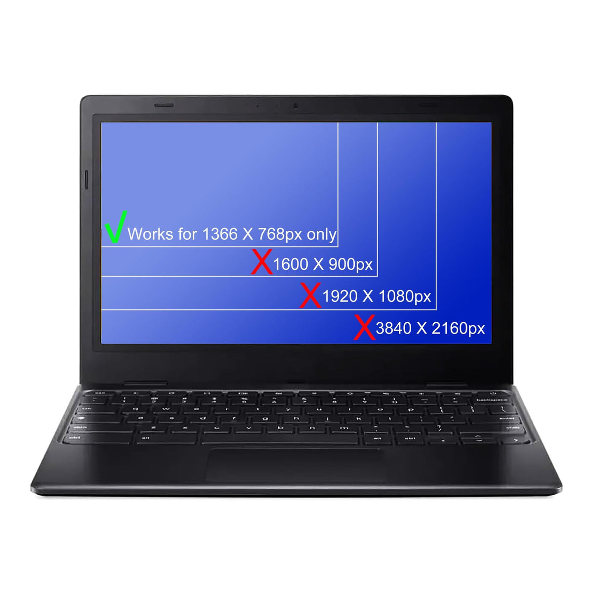 Rinbers high-quality LCD panel emphasizing clarity and fit