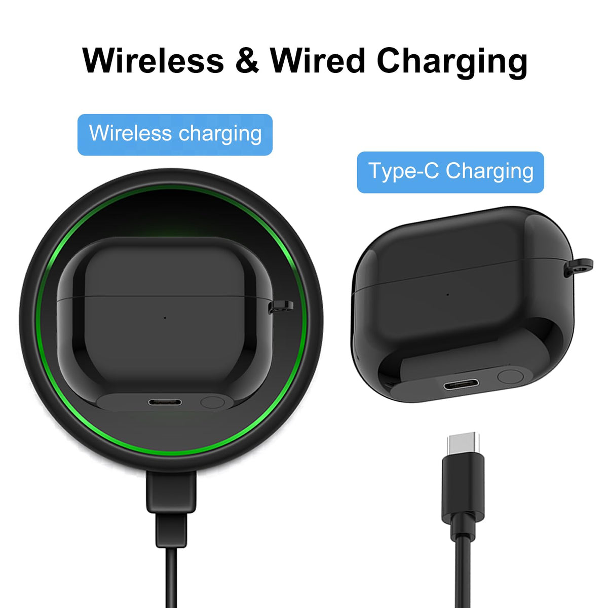 Rinetics Galaxy Buds 3 Pro case with LED indicators showing charging status for quick checks.