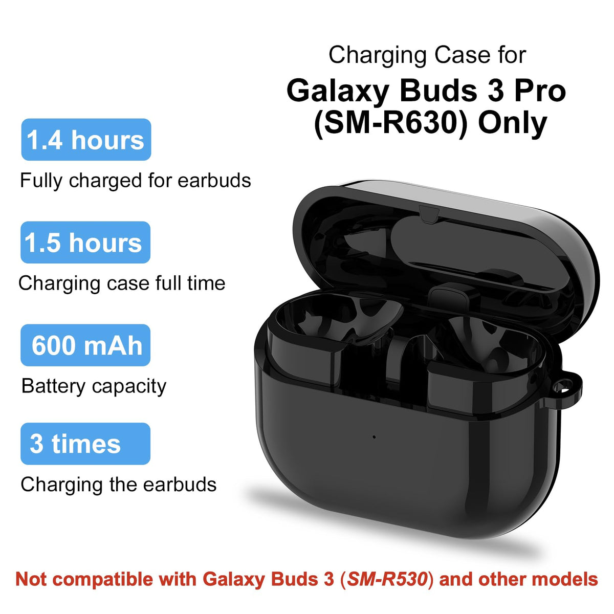 Rinetics USB-C cable included for fast wired charging on the go.