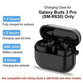 Rinetics USB-C cable included for fast wired charging on the go.