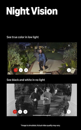 Ring Battery Doorbell Plus night vision color and B/W mode preserves visibility