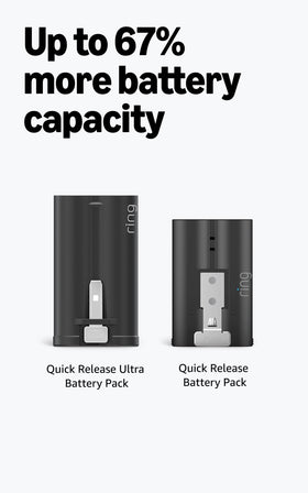 Ring Ultra battery installed in Ring doorbell demonstrating easy swap and uptime