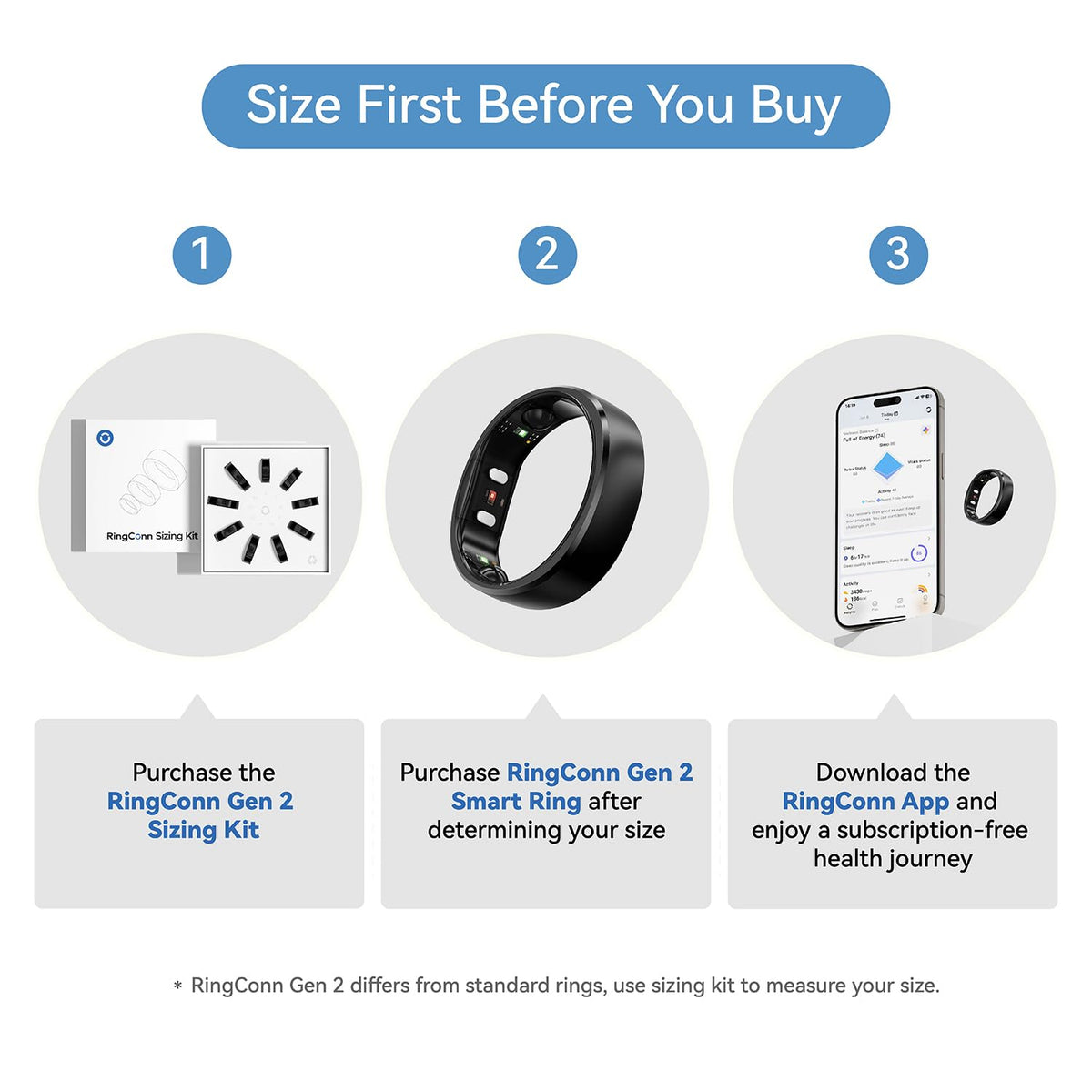 RingConn Gen 2 sizing kit helps you achieve a precise, comfortable fit.