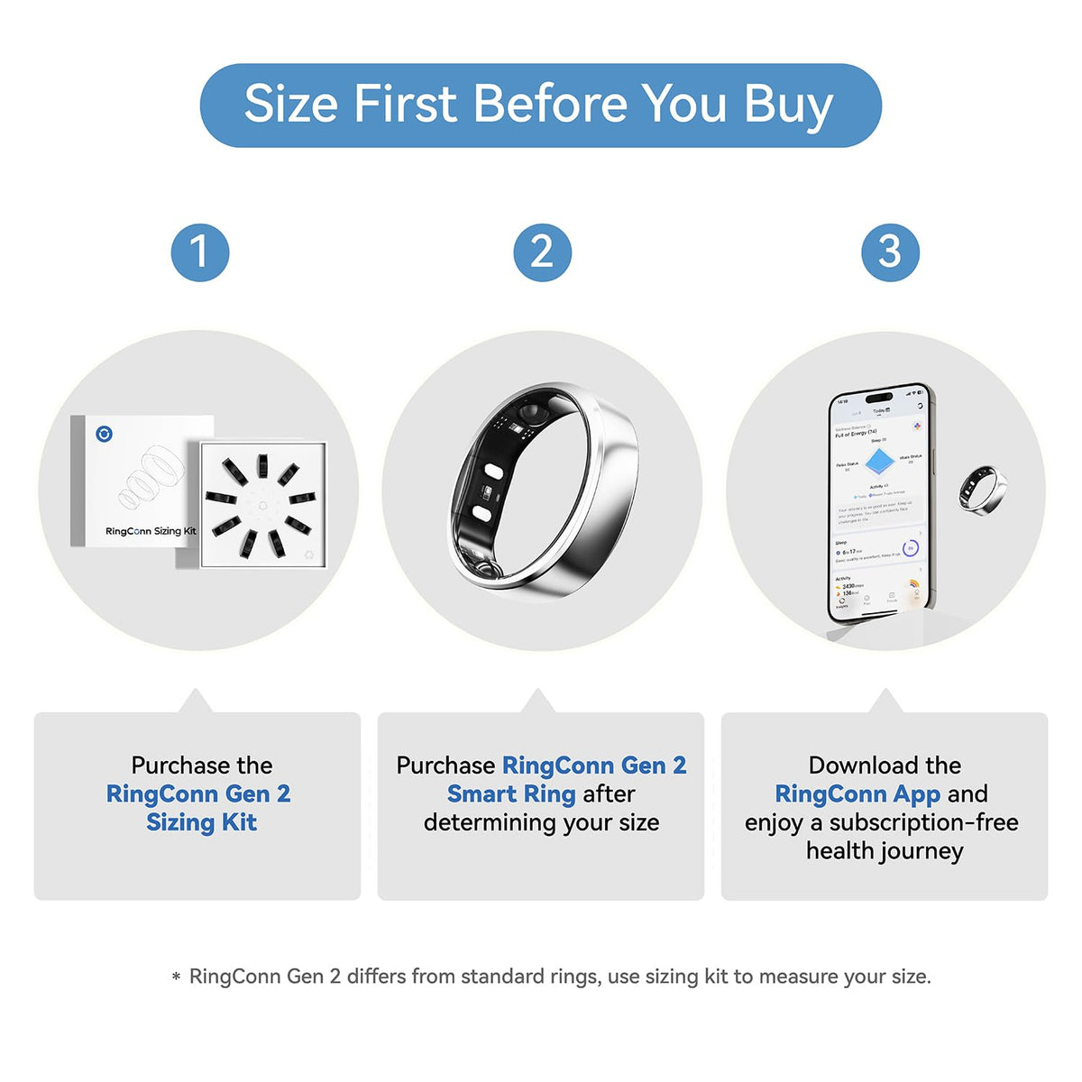 RingConn Gen 2 sizing kit helps you find a precise, comfortable fit
