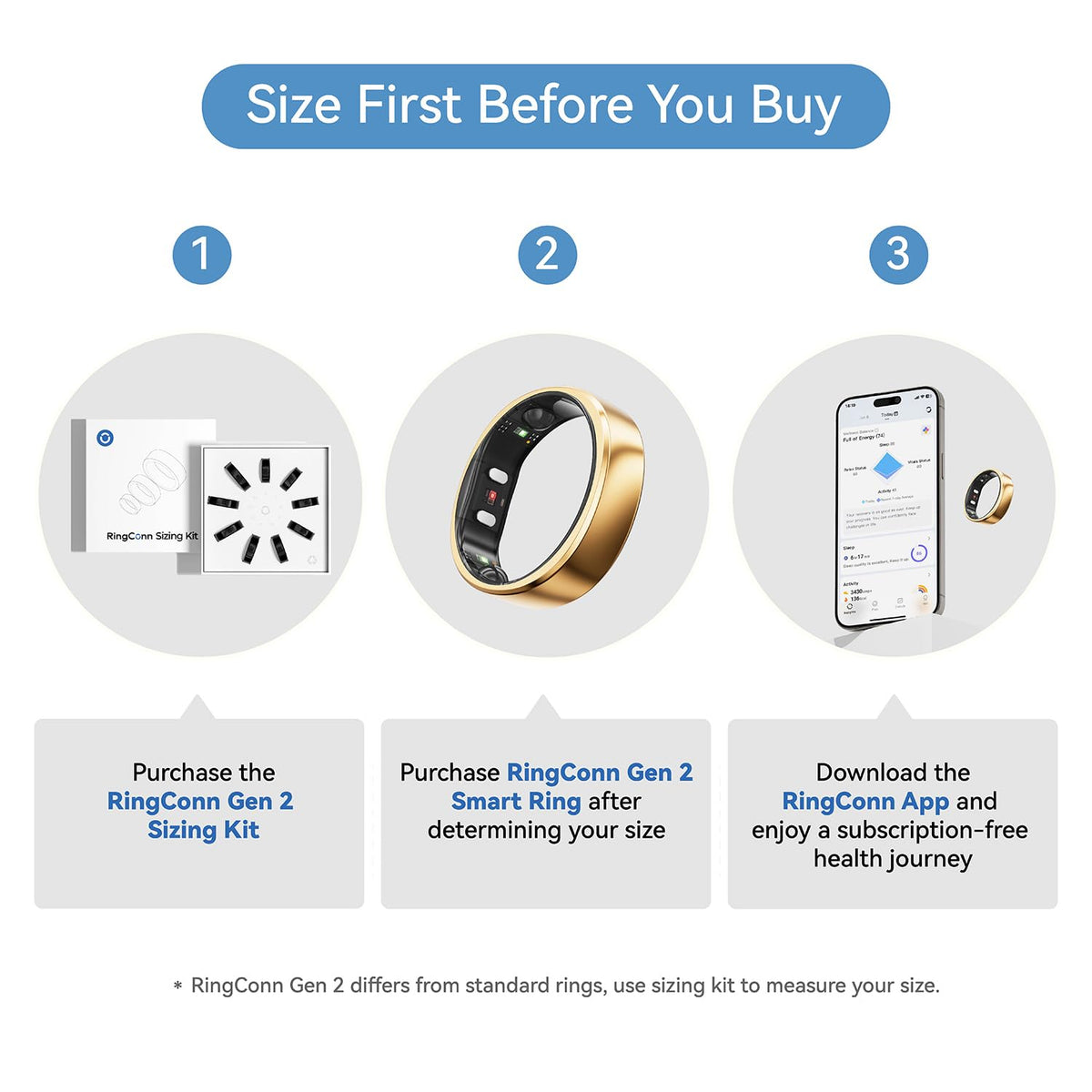 RingConn Gen 2 sizing kit helps ensure a comfortable, accurate fit