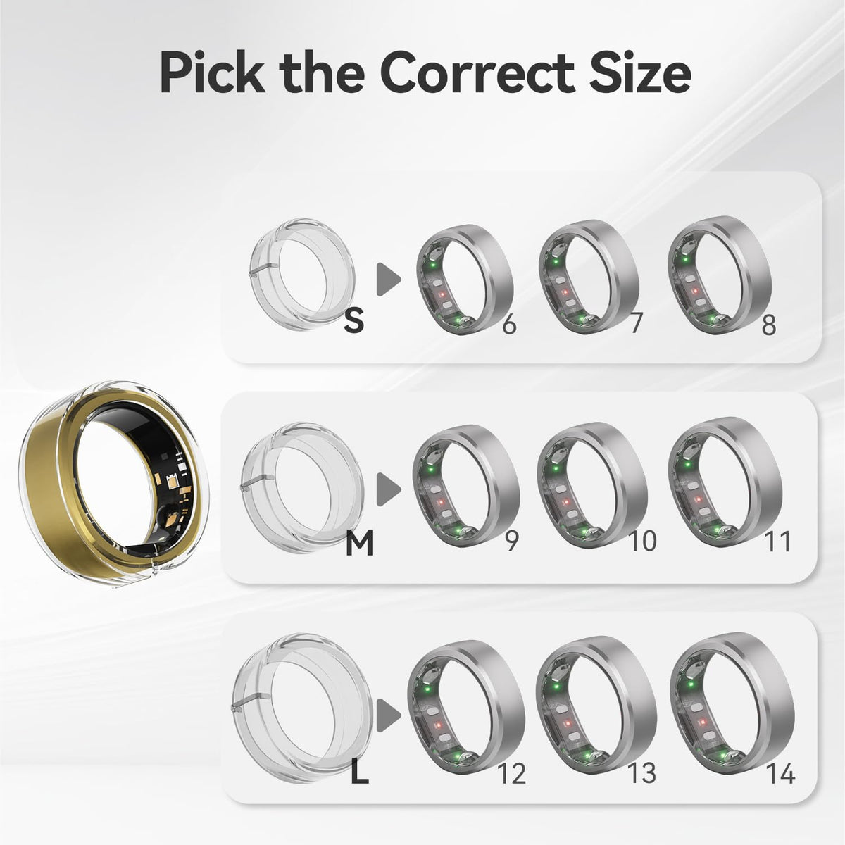 Closeup shows RingConn protector’s soft silicone and near-invisible profile for comfort