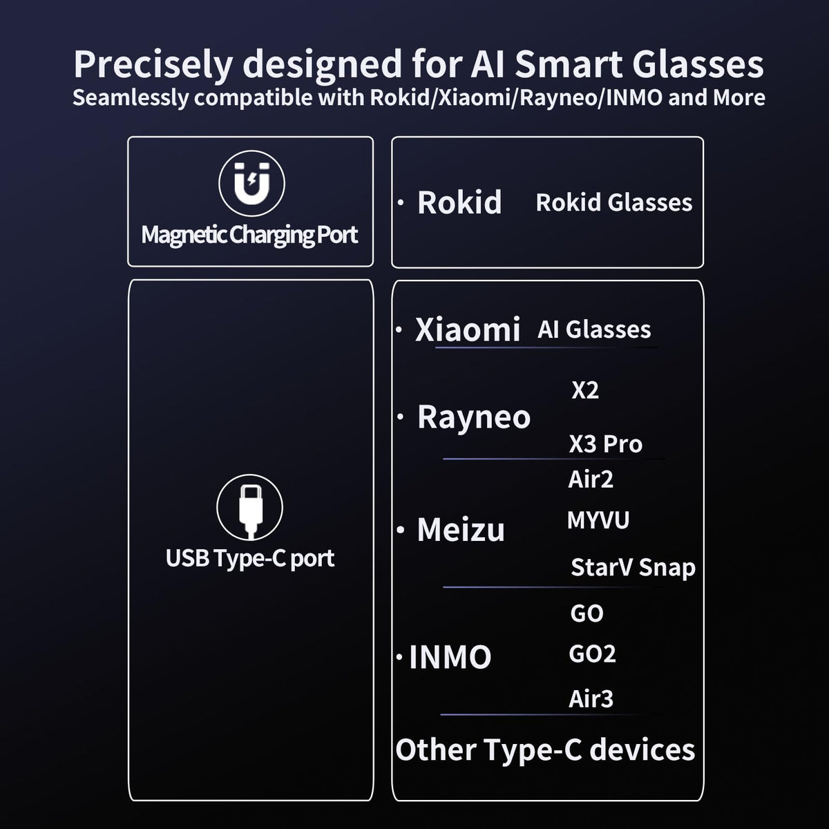 RinghanceX package contents laid out showing included cable and manual benefit