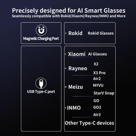 RinghanceX package contents laid out showing included cable and manual benefit