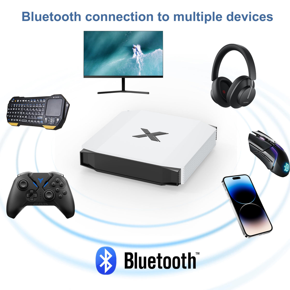RINGREAT remote controller beside box for quick navigation and convenience