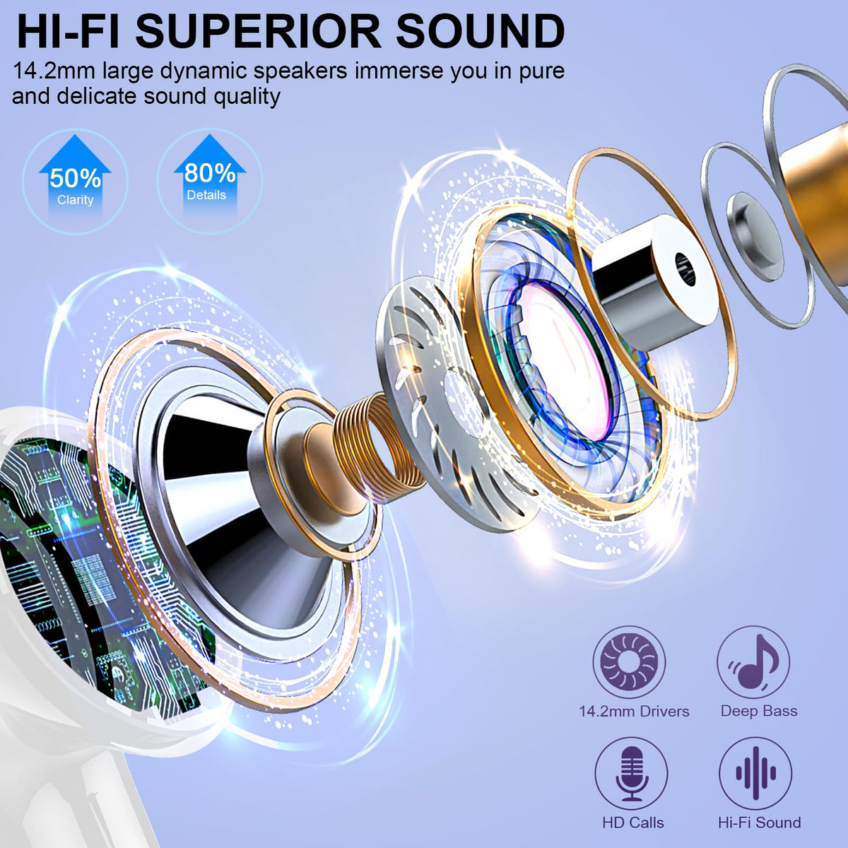 Rinsmola earbuds close-up with three ear tip sizes for a secure fit