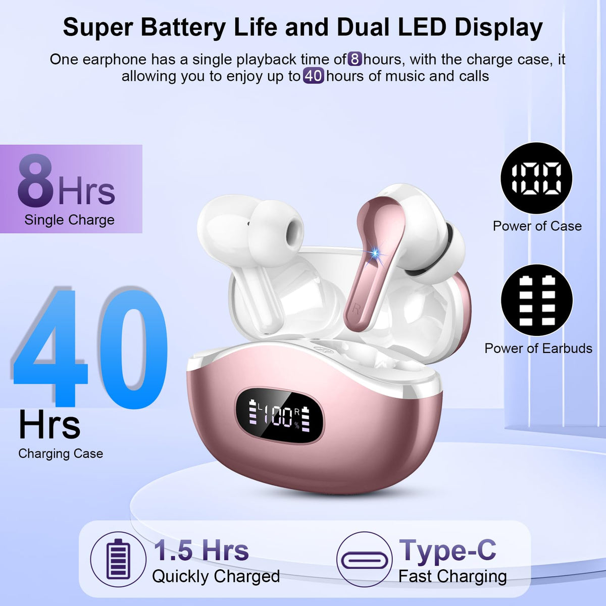 Rinsmola earbuds with 14.2 mm driver delivering rich bass and clear highs