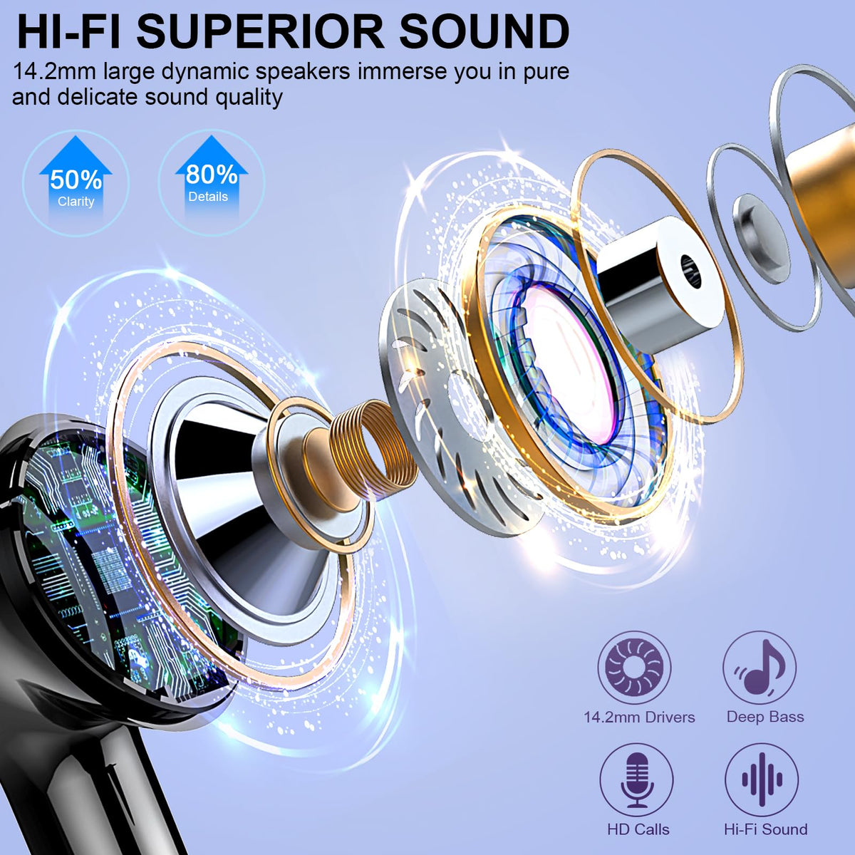Rinsmola wireless earbuds in-ear fit for secure, comfortable workouts