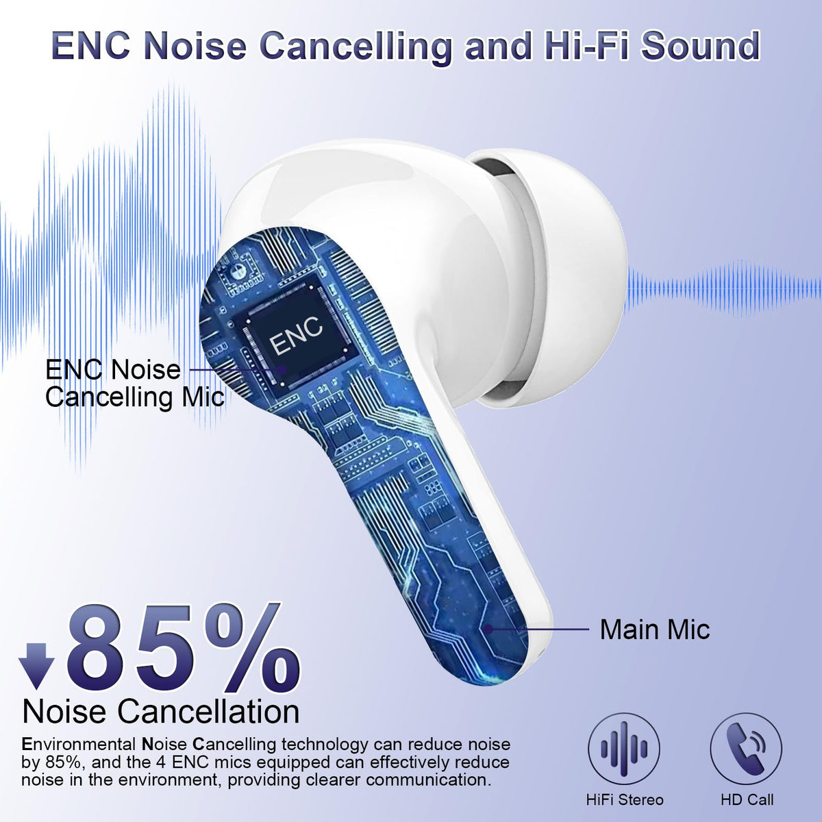 Rinsmola earbuds showing secure in-ear design for active use