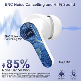 Rinsmola earbuds showing secure in-ear design for active use