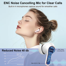 Rinsmola ENC microphones improve call clarity in noisy environments