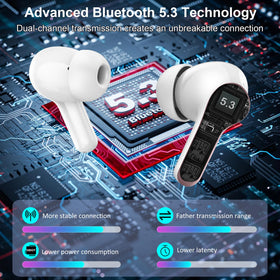 Rinsmola earbuds touch controls for hands-free operation
