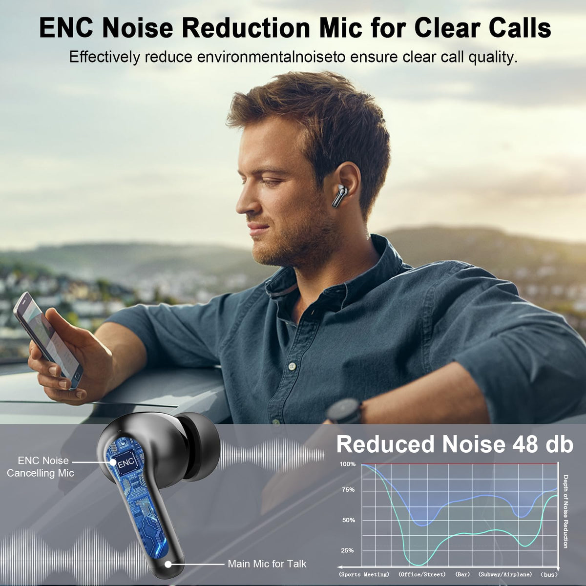 Rinsmola G21Pro case closed, portable charging solution for all-day listening.