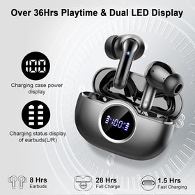 Rinsmola G21Pro charging case with LED power display for status at a glance