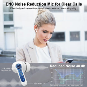 Rinsmola G21Pro ergonomic fit with multiple ear tips for comfort
