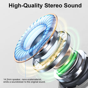 Rinsmola G21Pro close-up on graphene driver for crisp audio