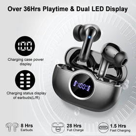Rinsmola G21Pro IPX7 waterproof design stands up to rain and workouts.
