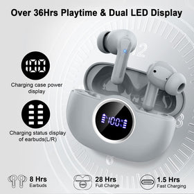 Rinsmola G21Pro IPX7 waterproof indicator on the case
