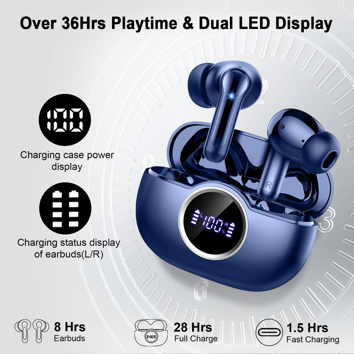 Rinsmola G21Pro IPX7 waterproof design withstands sweat during workouts