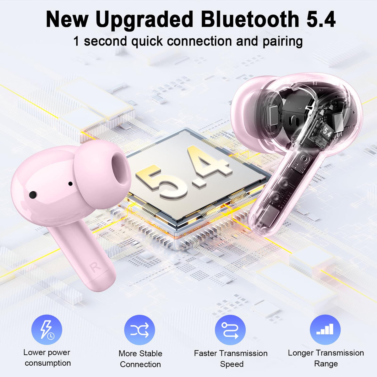 Rinsmola G21Pro touch controls allow hands-free music control during workouts.