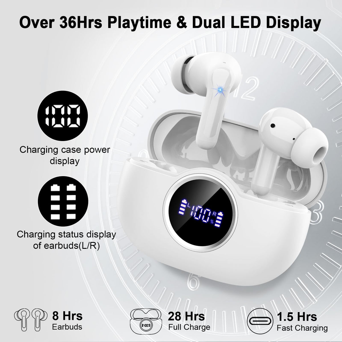 Rinsmola G21Pro USB-C fast charging with LED battery display