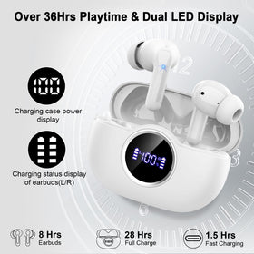 Rinsmola G21Pro USB-C fast charging with LED battery display