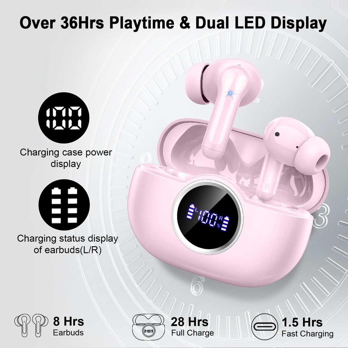Rinsmola G21Pro USB-C fast charge keeps you moving.