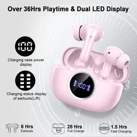 Rinsmola G21Pro USB-C fast charge keeps you moving.