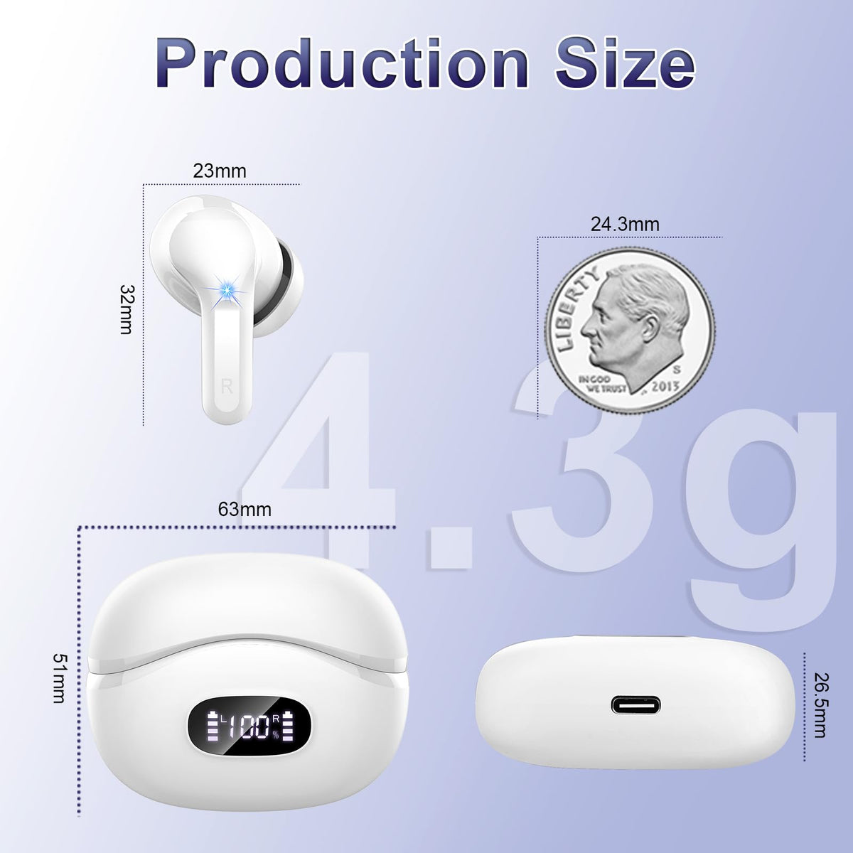 Rinsmola charging case with LED battery indicators for easy planning