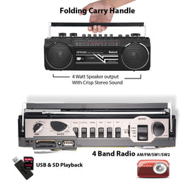 Riptunes side ports showing USB SD and aux sockets for versatile file playback