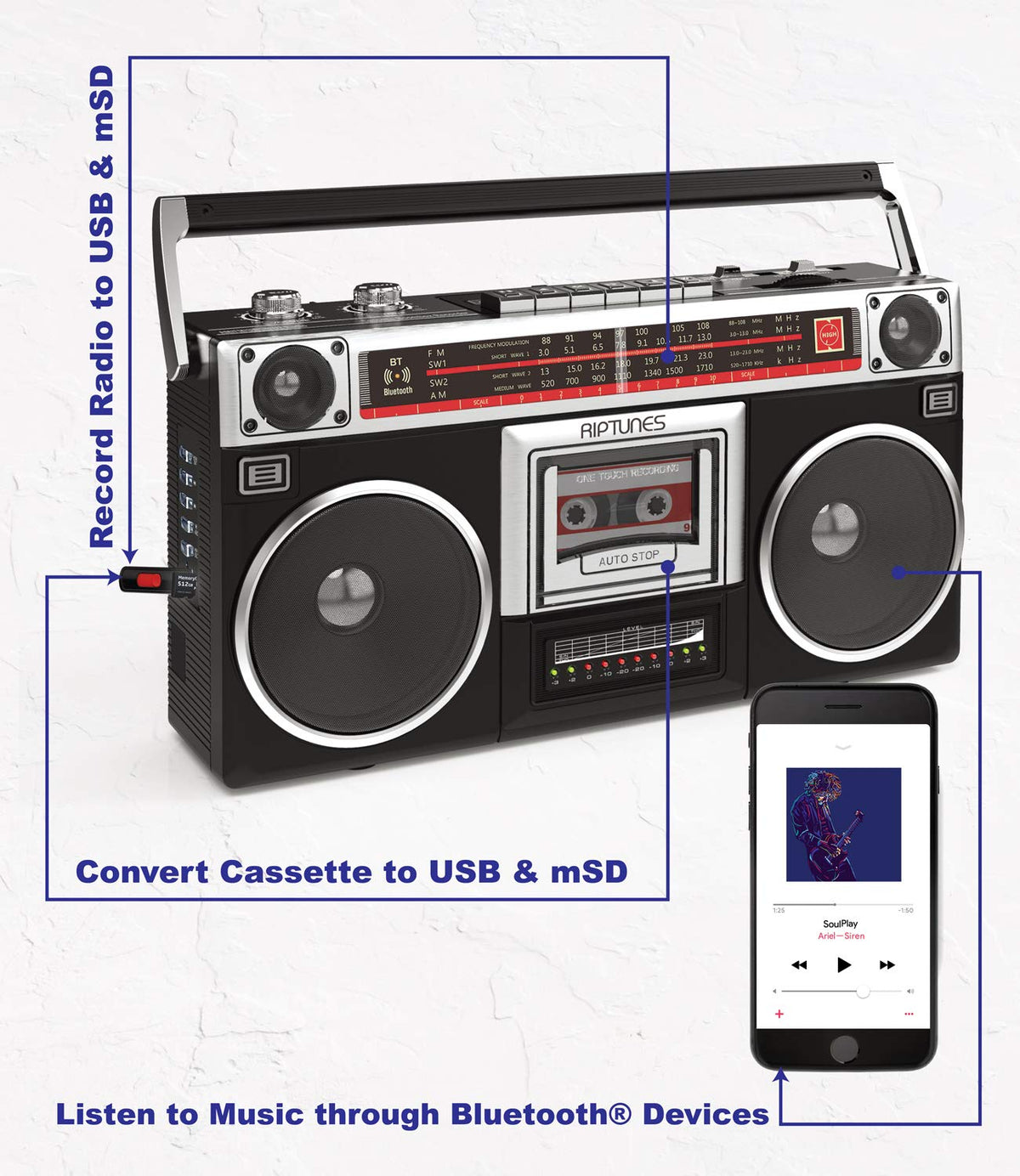 Riptunes aux USB and microSD ports detail enabling flexible media playback benefit